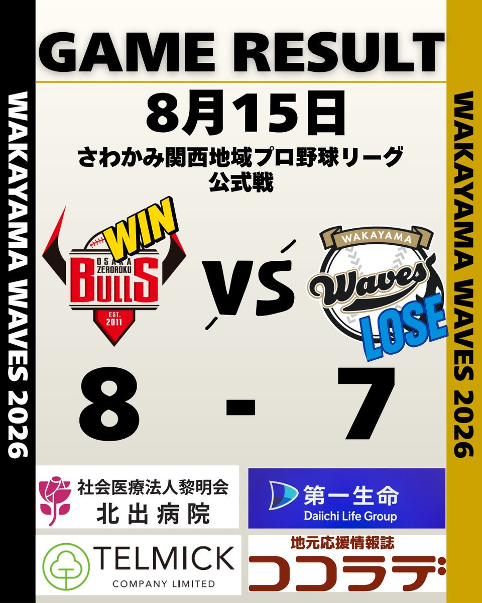wakayama_waves's tweet photo. 【⚡️GAME RESULT⚡️】

_____________________________

LOSE☔
🆚#大阪ゼロロクブルズ
●7-8x
_____________________________
次戦は8月19日兵庫ブレイバーズ戦です

#和歌山ウェイブス
#鯱軍 https://t.co/mqdJ4bVeib