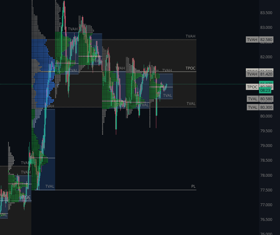 0xcoked's tweet photo. Weekend oil tape + geopol context suggests to me that we see some sort of breakthrough renewal of the MOU that expires on Sunday rather than rewewed high-intensity hostilities between Iran and the USA

This also aligns with bond yields being stuck at too high levels despite fake CPI data that didn't yield the dump that was being sought.