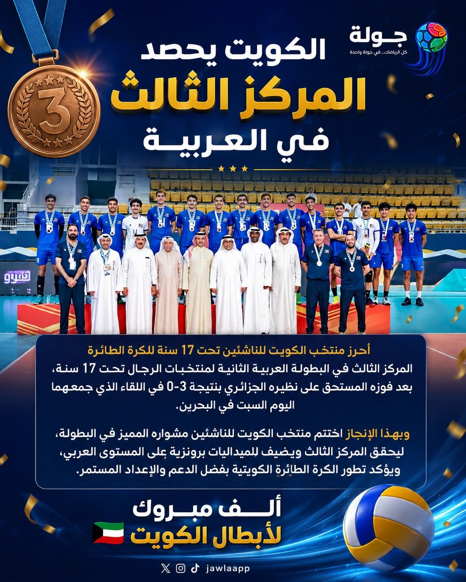 JawlaSport's tweet photo. 🇰🇼🏐 الكويت يحصد المركز الثالث في العربية 🥉

حقق منتخب الكويت للناشئين تحت 17 سنة المركز الثالث في البطولة العربية الثانية لمنتخبات الرجال تحت 17 سنة، بعد فوزه المستحق على نظيره الجزائري بنتيجة 3-0. 👏🇰🇼

ألف مبروك لأبطال الكويت هذا الإنجاز والميدالية البرونزية 🥉💙

#الكويت #منتخب_الكويت #الكرة_الطائرة #البطولة_العربية #جولة