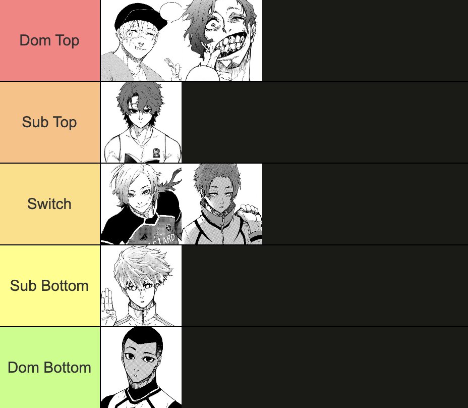 yarrowteawhoney's tweet photo. My NG11 top/bottom tier list... true degenerate activities https://t.co/ZvOndnmwTW