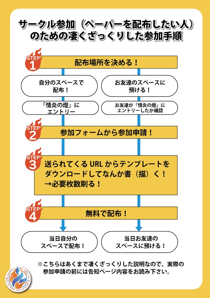 entoplanning's tweet photo. 今回は本部委託の受付はありませんが、お友達のスペースへの委託は前回から継続でOKです。参加受付は10/11まで。気軽なご参加お待ちしています！ https://t.co/Qr1KGxGIiM