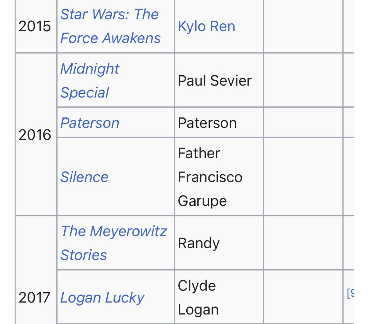 jbillinson's tweet photo. Adam Driver when he does a big studio franchise IP blockbuster https://t.co/hfAaOOxyRz