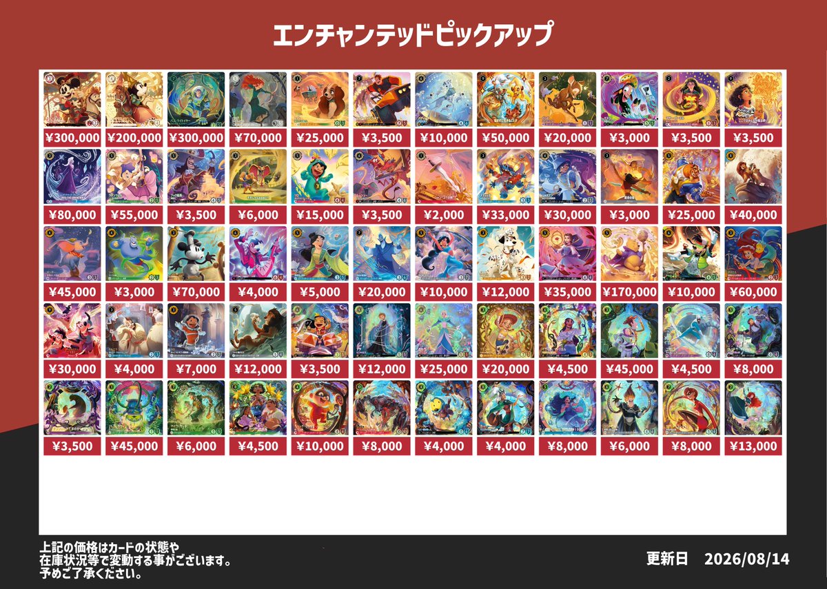 ディズニー・ロルカナ エンチャンテッド、プロモ、サプライ買取表です