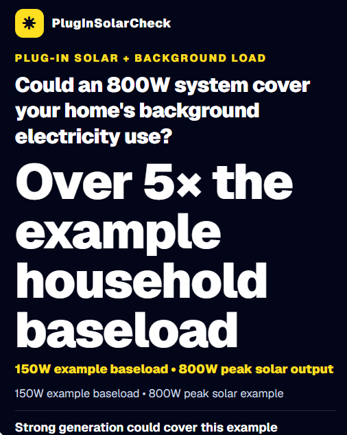 PlugInSolarUK's tweet photo. #SolarPower https://t.co/kVdPDJmJz2