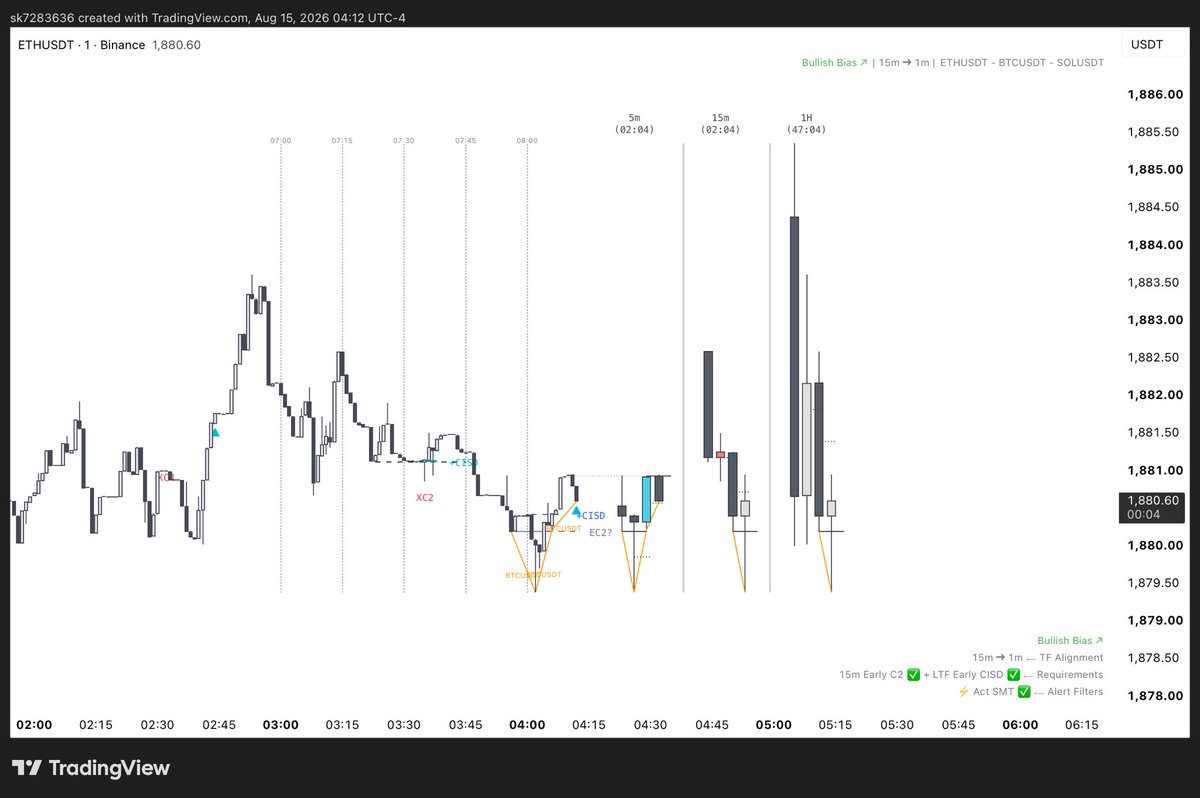 Student1888280's tweet photo. @HDSXNTRADER What would happen if I release this one? https://t.co/cwKWeeS2kn
