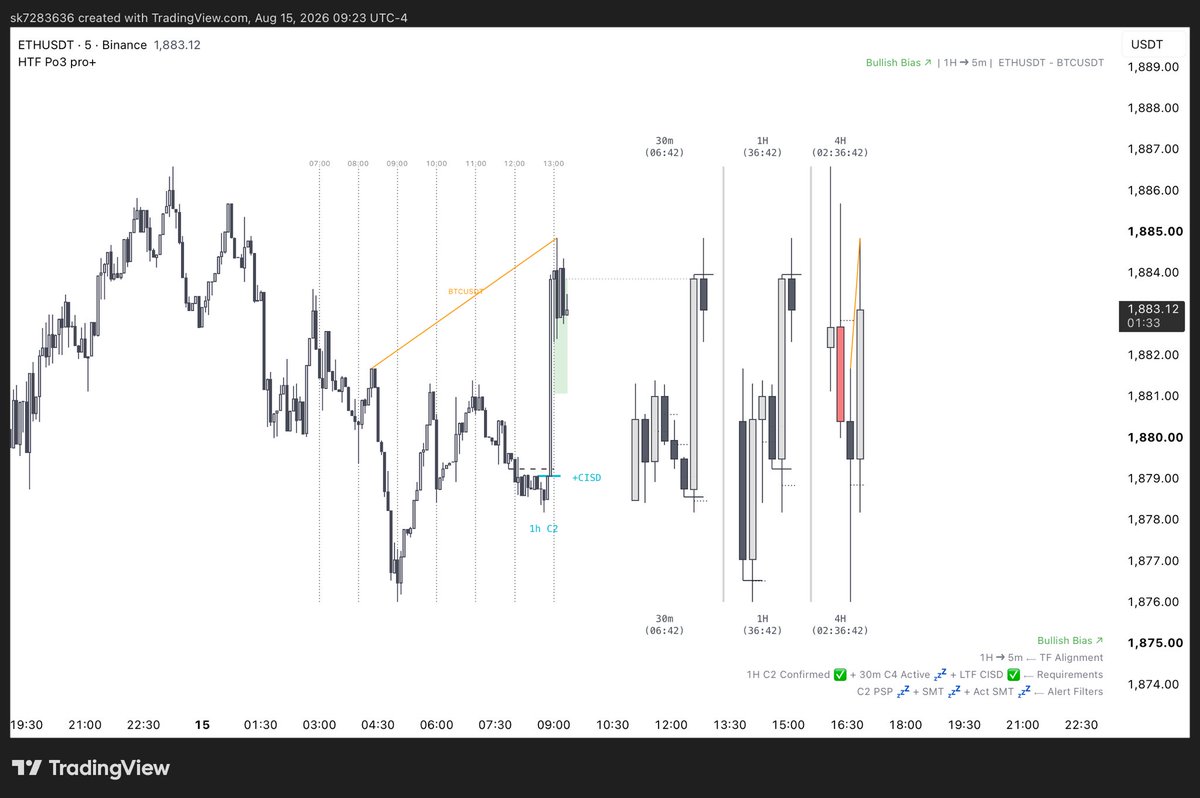 Student1888280's tweet photo. @HDSXNTRADER What would happen if I release this one? https://t.co/cwKWeeS2kn