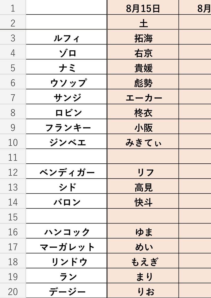 onepiece_2026_'s tweet photo. 2026.8.15
#プレショシフト
間違い、空白部分の
フォーム報告ご協力ください🙇🏻‍♀️
訂正でき次第載せ直します🙇🏻‍♀️

⬇️シフト報告はこちらから⬇️
https://t.co/atLZXZQOVk https://t.co/OmQqkaqtNS