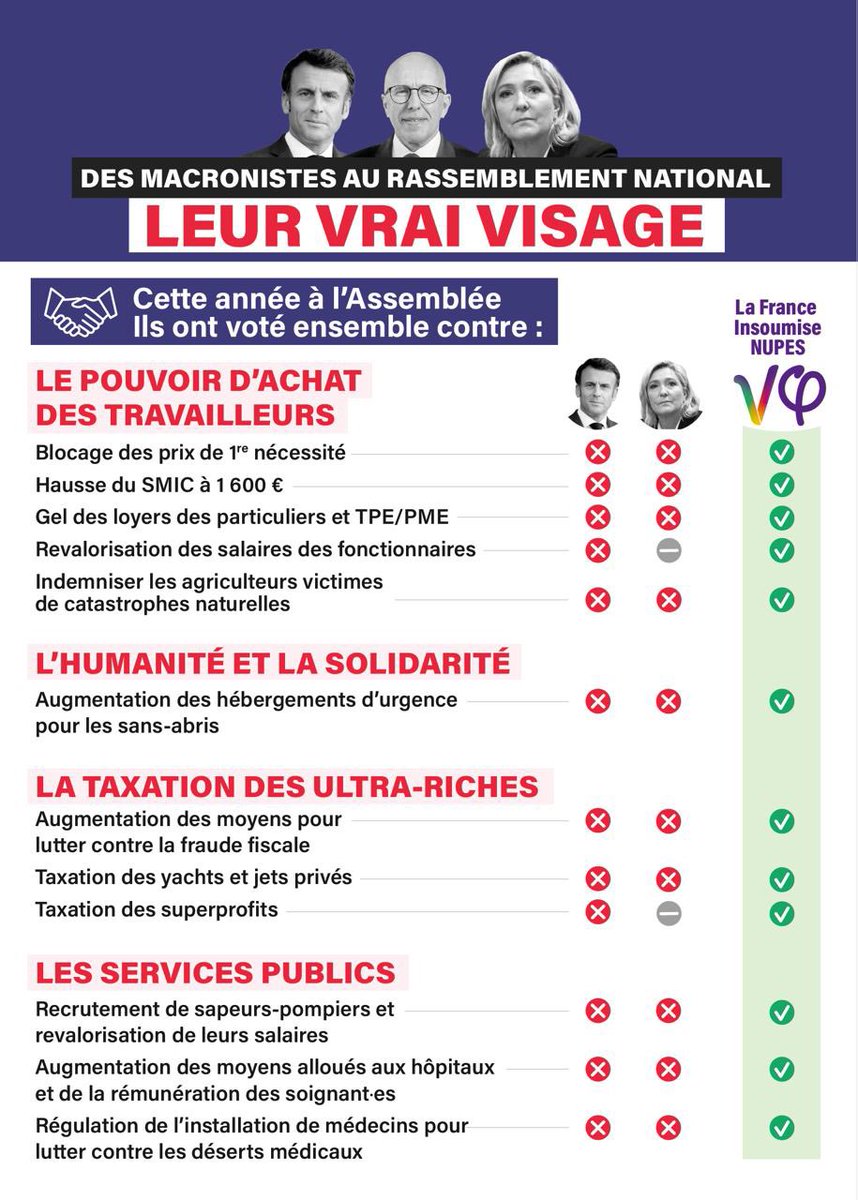 DBGDBFDBB's tweet photo. @Elissamaiss Quand on le dit... Le RN n'est pas pour le peuple !!!!!!!!!!!!!!!!!!!!
Ils sont contre le peuple
#RassembloNazi_FN_RN https://t.co/1MLQlYmgGJ
