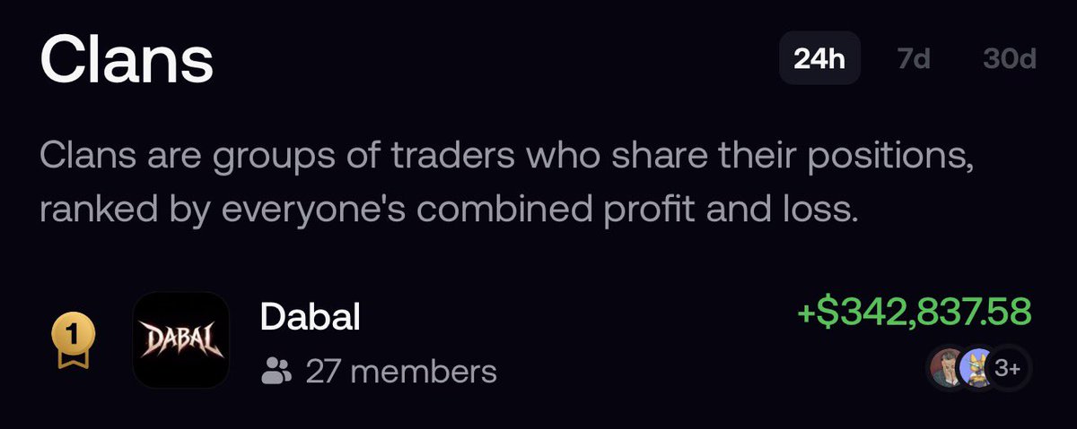 DabalFNF's tweet photo. Just getting started.

Winners win. https://t.co/ZT59QwUvnL