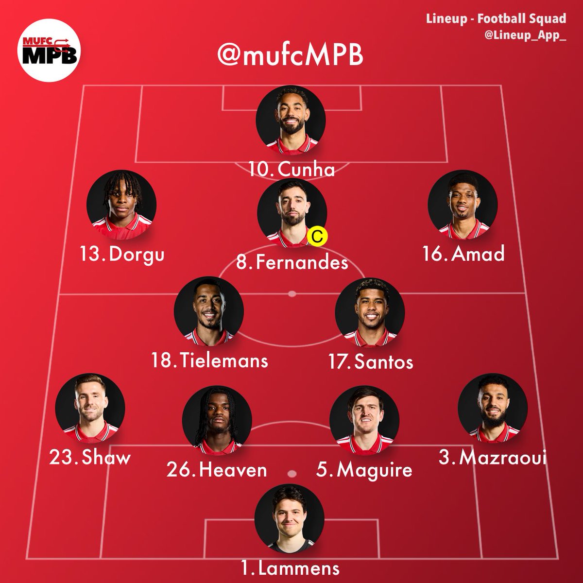 mufcMPB's tweet photo. 🚨🚨 BREAKING!!

Manchester United lineup vs AC Milan! 🔴 https://t.co/uEnEowU7rS