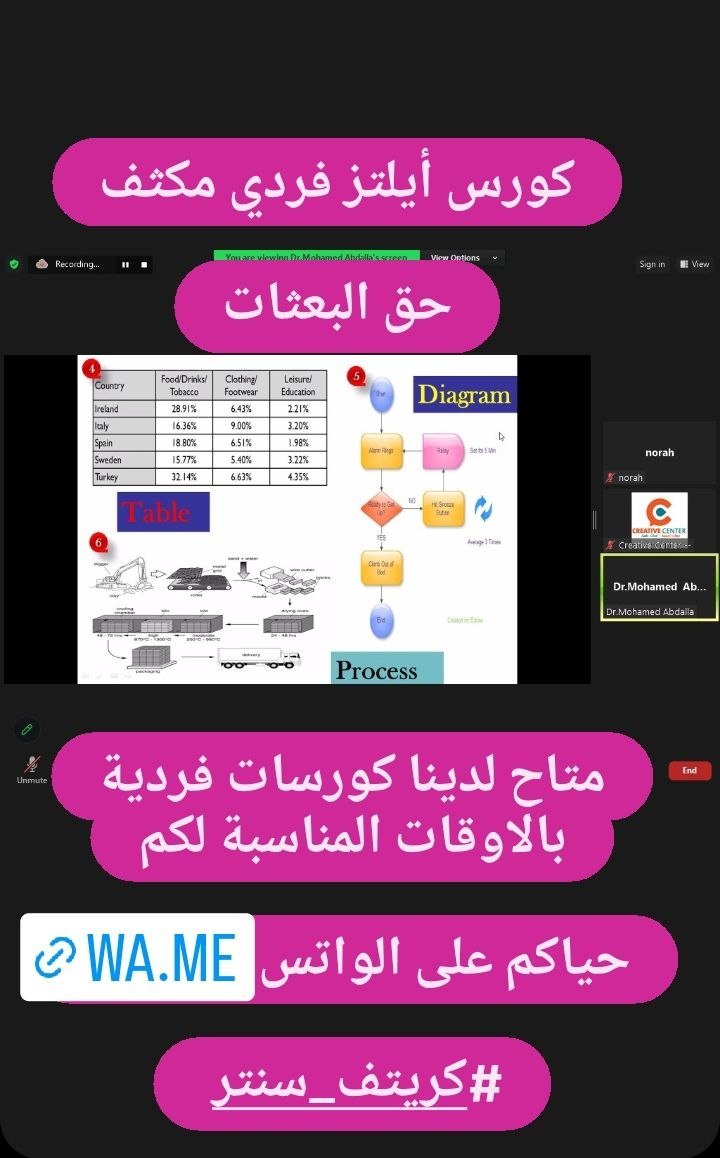 GSKW365's tweet photo. ريح بالك وحل معنا أحدث اختبارات 2026♥️🌷

سجل معنا الآن بكورس الأيلتس! واضمن الدرجة من أول اختبار👌

 📞 لمزيد من المعلومات والتسجيل، حياكم على الواتس في البايو.
 
https://t.co/ReyuPnloPf

#خبراء_الدراسات_العليا
#كريتف_سنتر
#الكويت🇰🇼 https://t.co/zJqh4Q0VLn