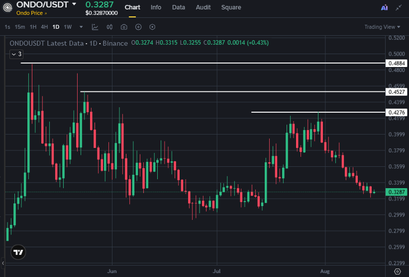 MattC_Analysis tweet picture