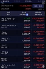 maronii3534's tweet photo. 投資歴30年の私が警告する！新NISAで絶対に買ってはいけない銘柄💀【最悪の選択】・eMAXIS 全世界株式インデックス・eMAXIS 米国株式（S&amp;P500）・iFreeNEXT NASDAQ100インデックス👼【理想の選択】↓ https://t.co/YvXjBRgYdF