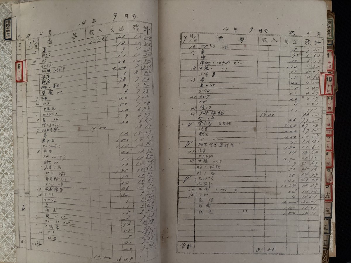MuMuU's tweet photo. 昭和14年の家計簿。祖母が亡くなるまで70年間書き続けたのは、凄いとしか言いようがないです https://t.co/nusxnrxqkl