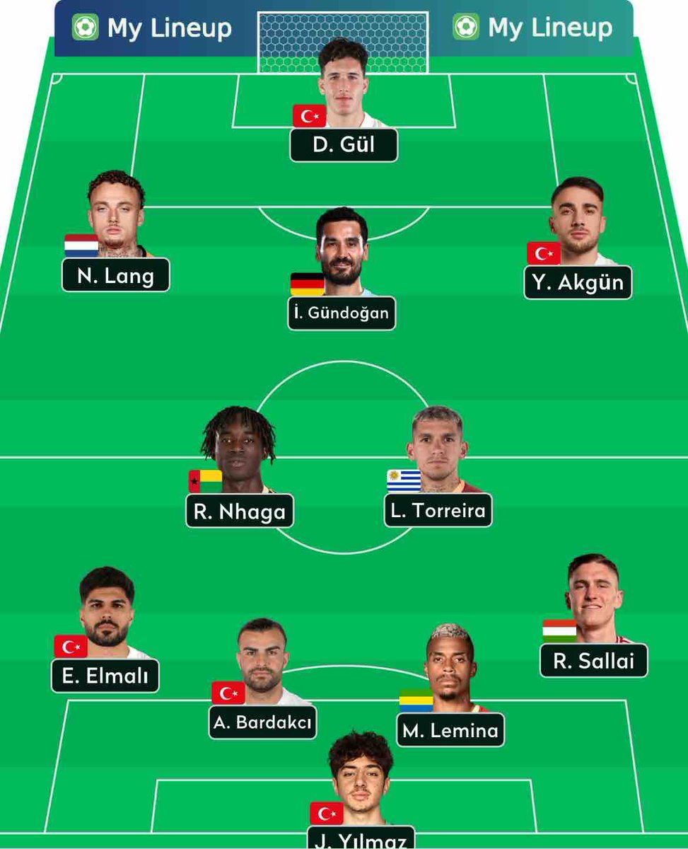 GiocareGala's tweet photo. Camavinga 50+Jones 35+Abde 35 +Tati 25 + Lang 15 = 160 milyon euro

Sara 25 + Barış 40 = 65 milyon euro

Beşiktaş’ın bile 100 milyon euro harcadığı yerde bi 95 milyon euro harcayın size zahmet. https://t.co/299vSaHOVz