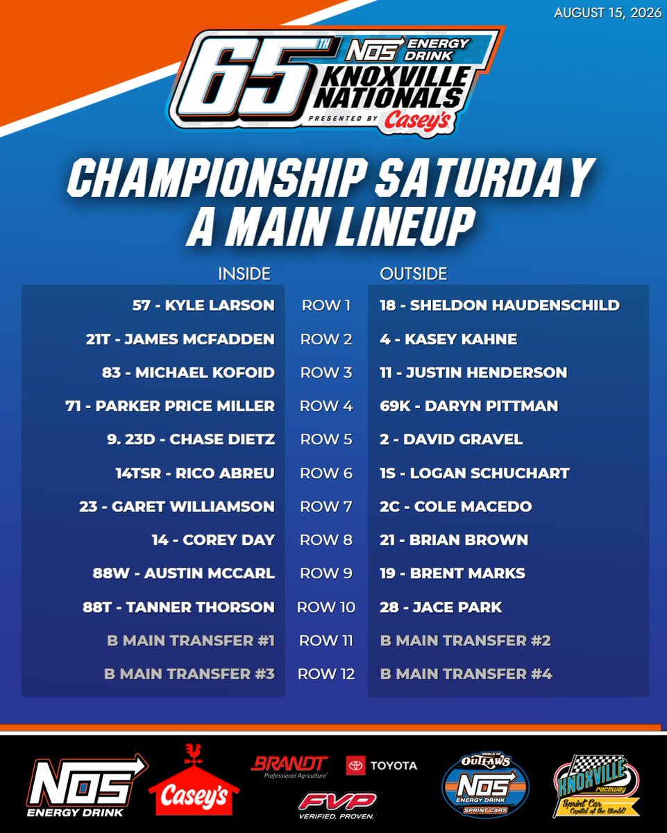 knoxvilleraces's tweet photo. CHAMPIONSHIP SATURDAY A MAIN LINEUP.

@WorldofOutlaws
#NOSvilleNationals https://t.co/hbtKu8yszL
