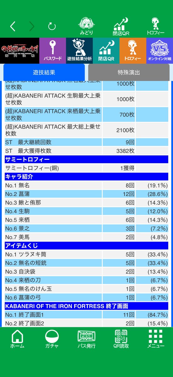 puriodiscup's tweet photo. 初打ちカバネリ終了〜

4以上しか出てないんで4なんでしょう
メダルカバネリもほとんど打ったことないんでかなり楽しめました

今週は戦国乙女5も初打ちで56に座れてかなり面白かったんで涼しくなるまではしばらくカバネリ、乙女プロ目指します

ウルリミがマジでビッグ引けないんでね！ https://t.co/R9hgLCTyju