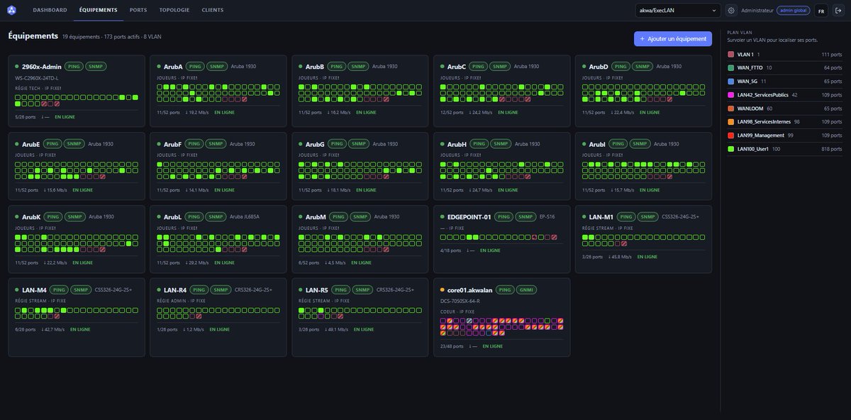 nemavdotio's tweet photo. Cette édition, on innove, fini ssh et console série, petit projet du soir pour orchestrer switch en ssh, Telnet, api ou web, et gestion de la topologie en une seule interface web. Unifi, mais pour vos switchs de recup! https://t.co/bMN0QOaIY0 https://t.co/dBa8YUTCeU
