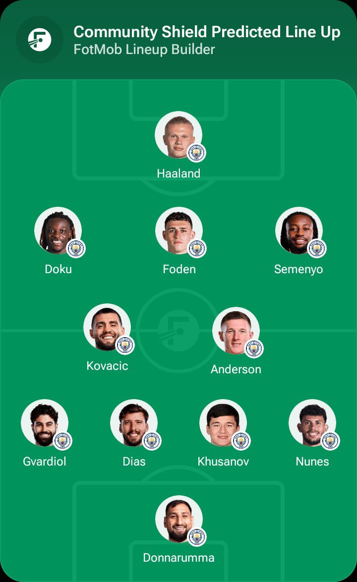 Ajumoh28's tweet photo. This is my predicted lineup of Manchester city against Arsenal tomorrow. What do y'all think 🤷 https://t.co/ExBSJxsleg