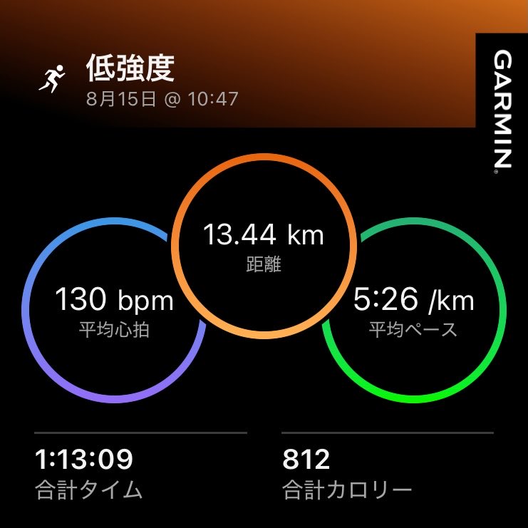 garasunoashi_o's tweet photo. 【復帰フェーズ3】坂ダッシュ翌日だが腰は大丈夫。やはり200mより坂ダッシュの方が腰のダメージは低いのか?
#低強度 #Ride18 https://t.co/sENbDa0DVm
