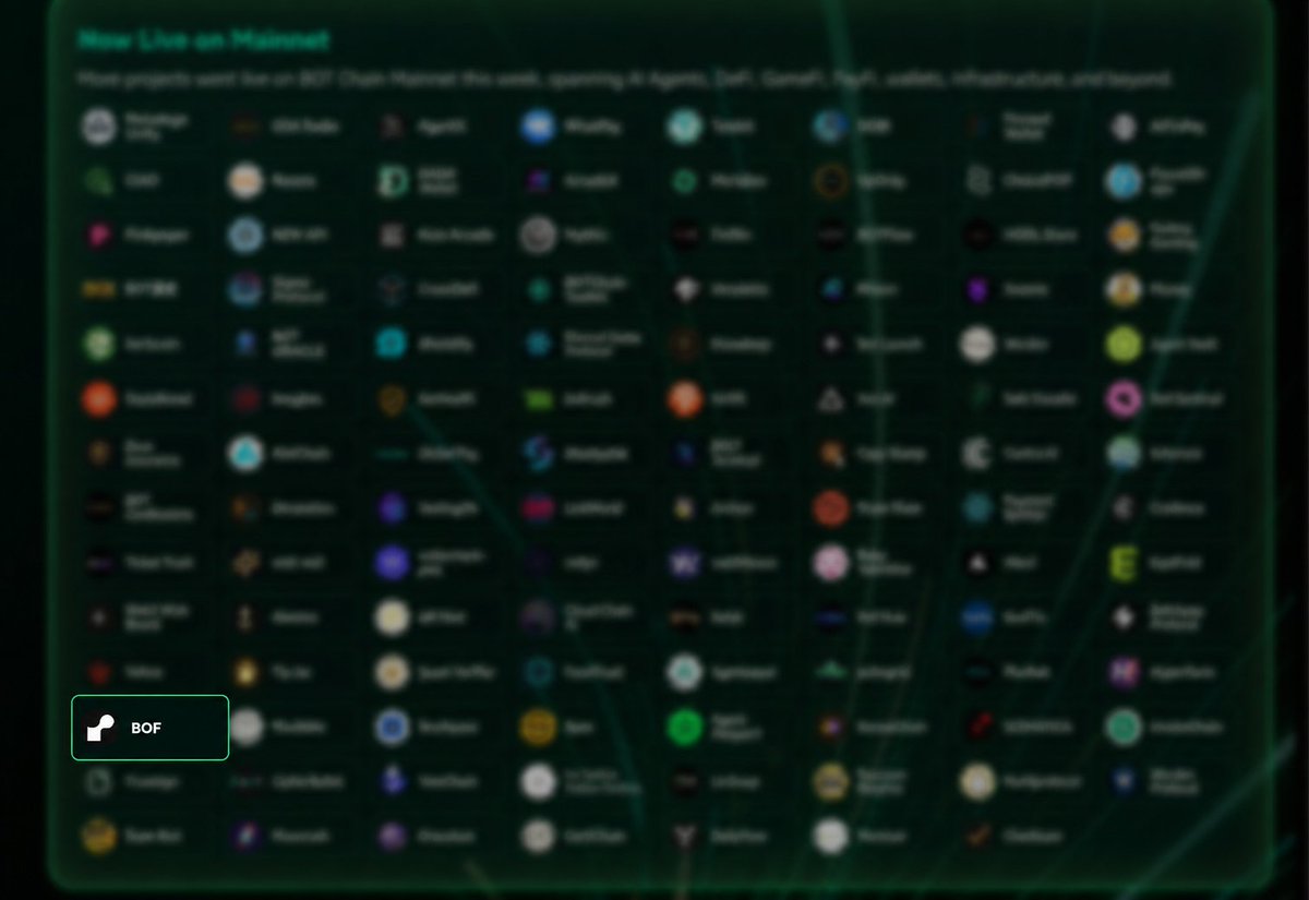 tweetSomto's tweet photo. Exciting milestone: BOF is now featured on the @BOTChain_ai live mainnet leaderboard! Grateful for the community support as we continue to build. 📈 https://t.co/hZgG7nigr9