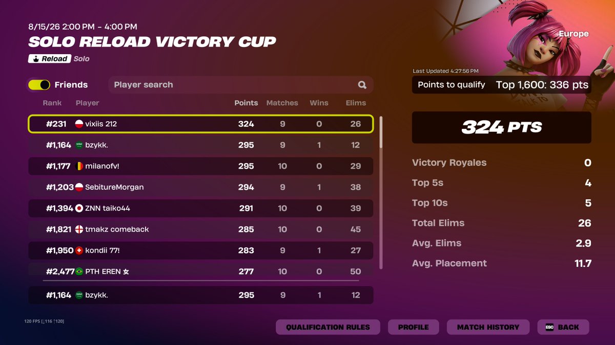 GLANCUS3's tweet photo. qual solo vcc @EpicGames https://t.co/2fXSolkx1H