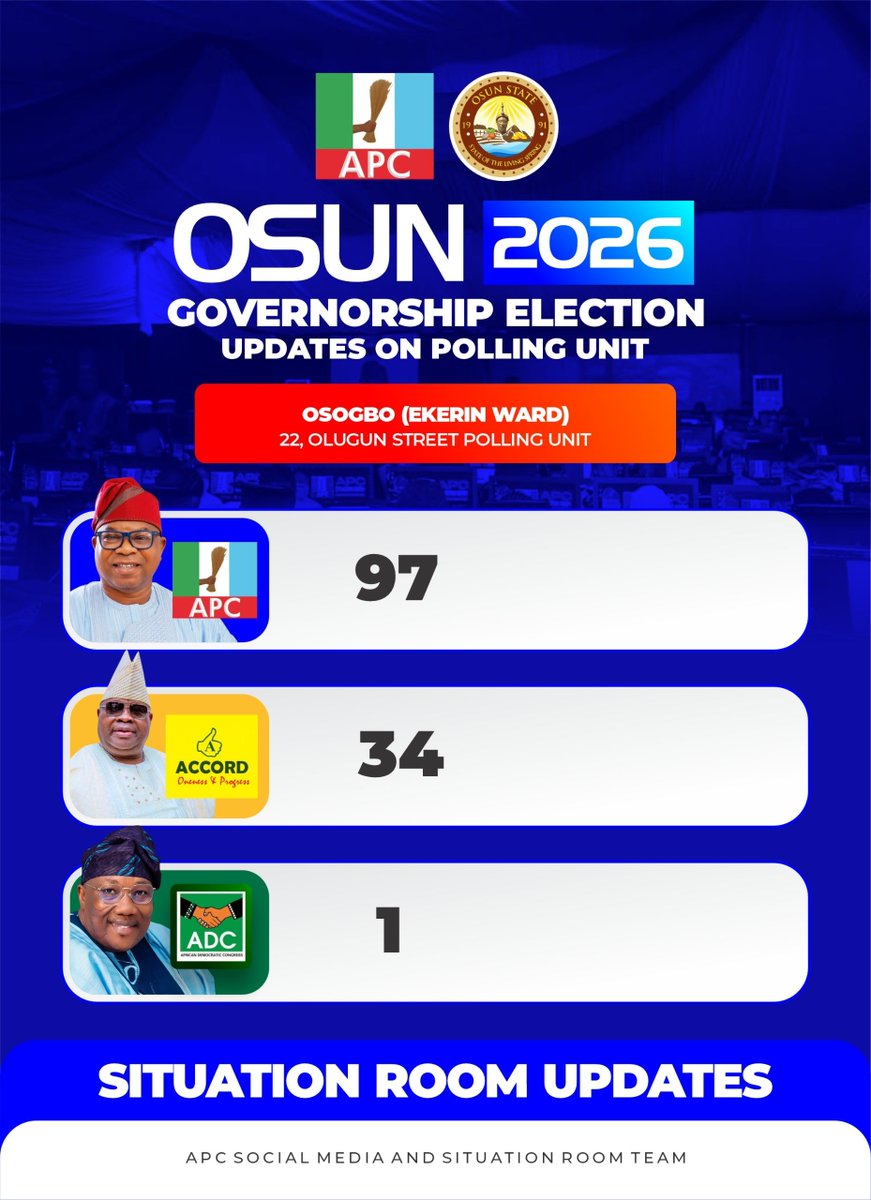 lollylarry1's tweet photo. #OsunDecides2026 https://t.co/OAA6lSTYbd