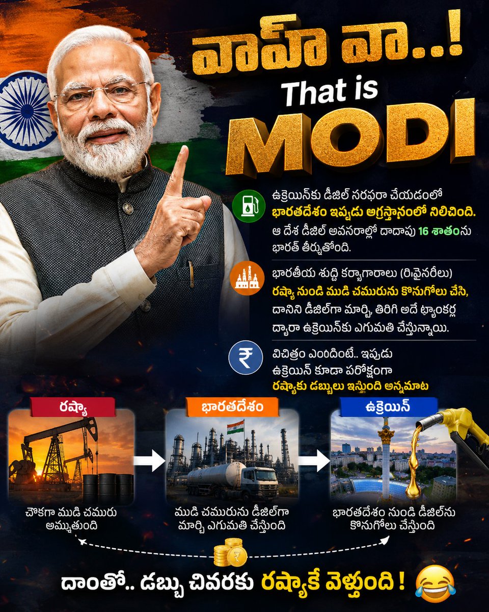 KKS4BJP's tweet photo. గ్లోబల్ ఎనర్జీ మార్కెట్‌లో బిగ్ ట్విస్ట్!

#स्वतंत्रता_दिवस https://t.co/1rKERqhR93