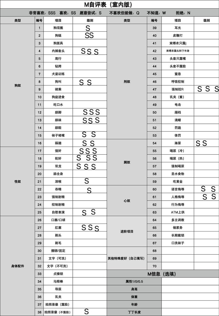 CQwt8's tweet photo. 重庆有爸爸玩我吗 https://t.co/ODx0tm1WTK