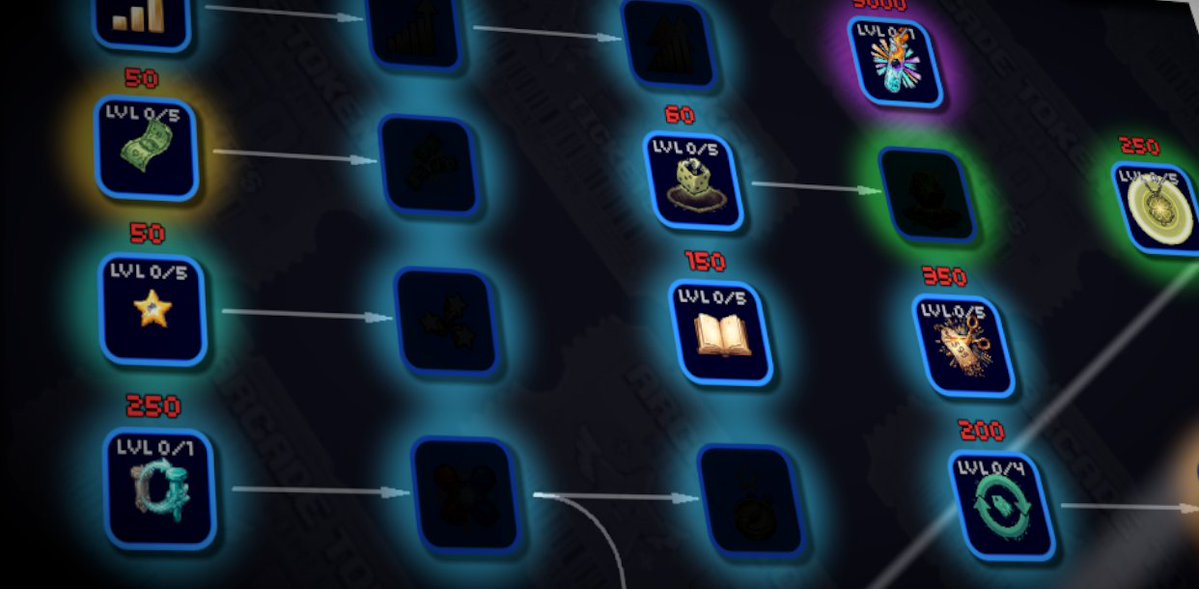 WB_Interactive's tweet photo. 🎉 DONE!

All 83 (!!) upgrades in the MetaShop now have their own unique icon — and they're unlocked in the playtest right now! 🔓✨

🕹️ JOIN THE PLAYTEST

#gamedev #indiedev #pachinko #Steam https://t.co/pRY3IWE78z