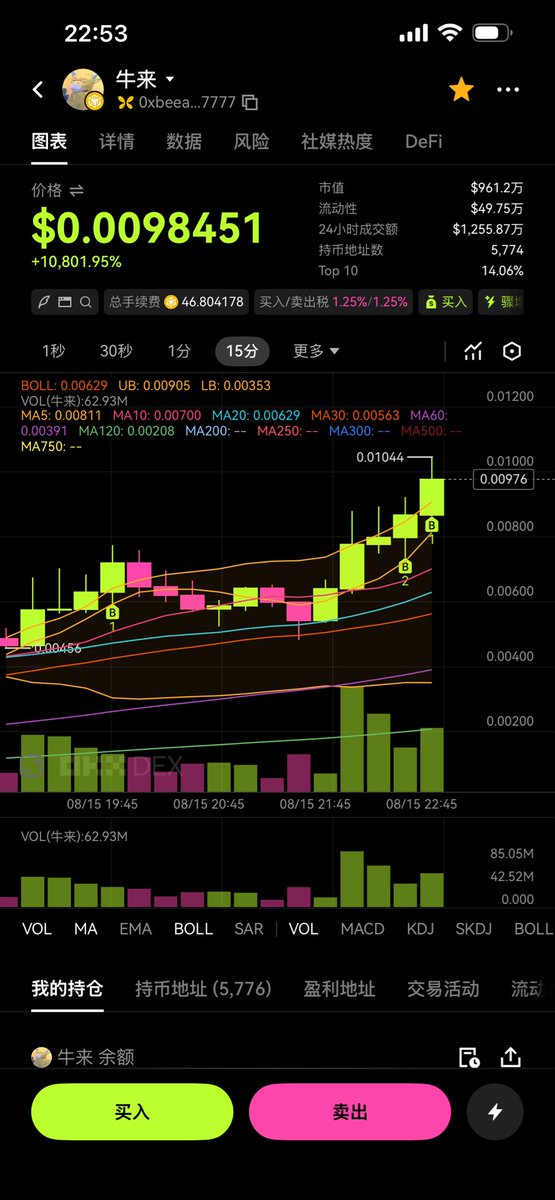 jiujinshan2022's tweet photo. 兄弟们
我梭哈了牛来
我赌上了我的一切
18万U
我几乎可以100%确定
明天牛来能到2000万
后天能到5000万
这种预感太强烈了
确定性太高了
请为我祝福 https://t.co/jNn2L19902