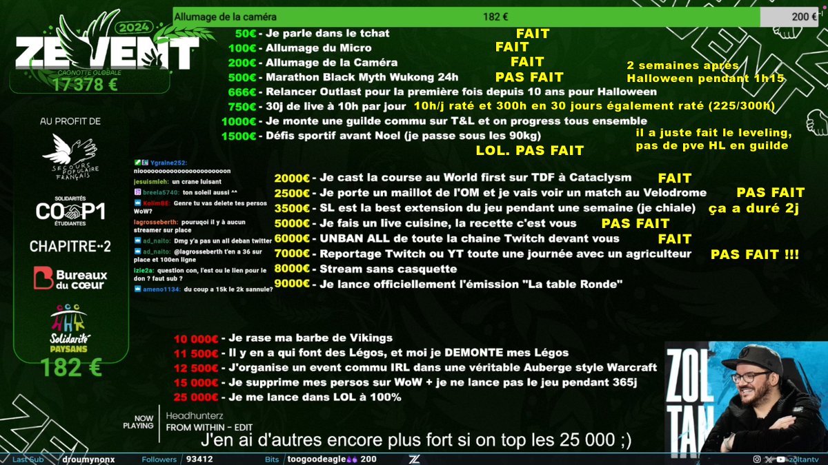 Random_X22's tweet photo. "Bon les gars faut me donner des idées pour les goals donation du Zevent"

Ne fais pas de donation goals Zoltan, t'es incapable de les tenir. https://t.co/JazNbhphQO
