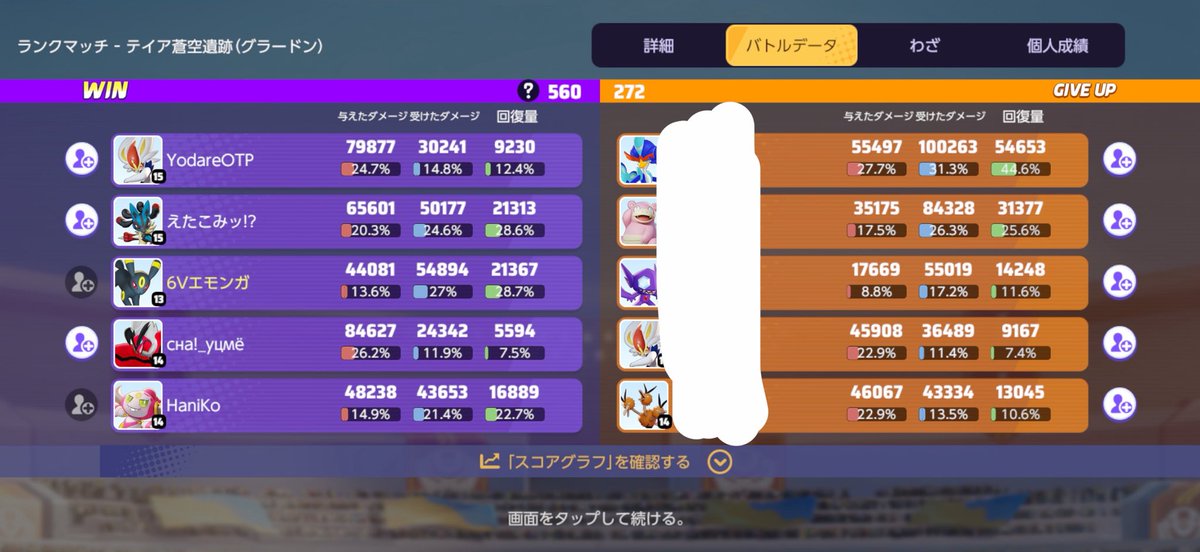 6Vemonga's tweet photo. はにふるぱ今日で通算12戦11勝だ！

勝たせてもらってありがとうございます！

半分ふざけてピカチュウ出したりしても勝たせてもらってほんとに…… https://t.co/jItE78RzGD
