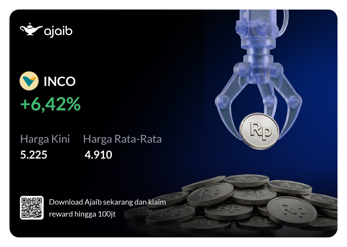 Candralia_'s tweet photo. Daripada fomo sana-sini, mending kawal terus tren nikel ini pakai sabuk pengaman #AplikasiAjaib #trading #antifomo https://t.co/Df2dX5xYMx
