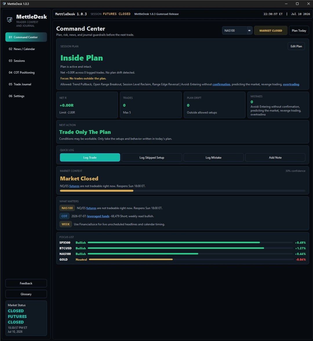 MettleDesk's tweet photo. A lot of bad trading starts before the entry.

MettleDesk helps retail traders plan the session, log the evidence, review the behavior, and keep context close.

$19. No monthly bill.

https://t.co/jislmz5MO6 https://t.co/splA6wDNe3