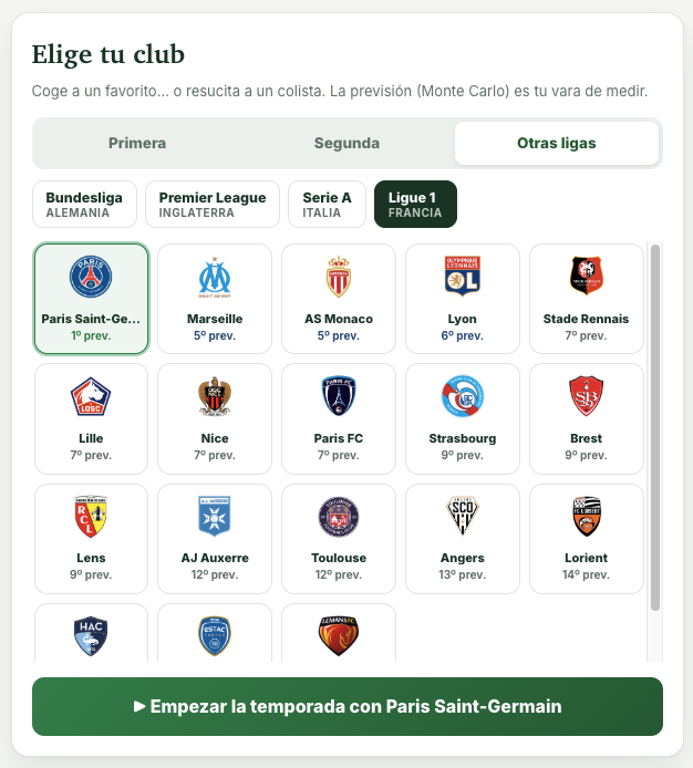 footholics's tweet photo. ⚽️Ayer os liasteis a dirigir equipos y no pararon de caer temporadas. Pedíais más ligas: ahí van.

Premier, Bundesliga, Serie A y Ligue 1, con sus plantillas reales.

Ayer quizá salvaste al Leganés. Hoy puedes ganar la Premier con el Fulham. O intentarlo.

https://t.co/Q9kXivnubB https://t.co/hjlCTrkzjO