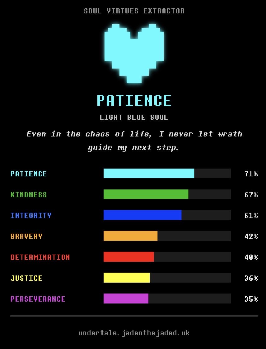 RuemiVT's tweet photo. yep https://t.co/trqSKiIqQU