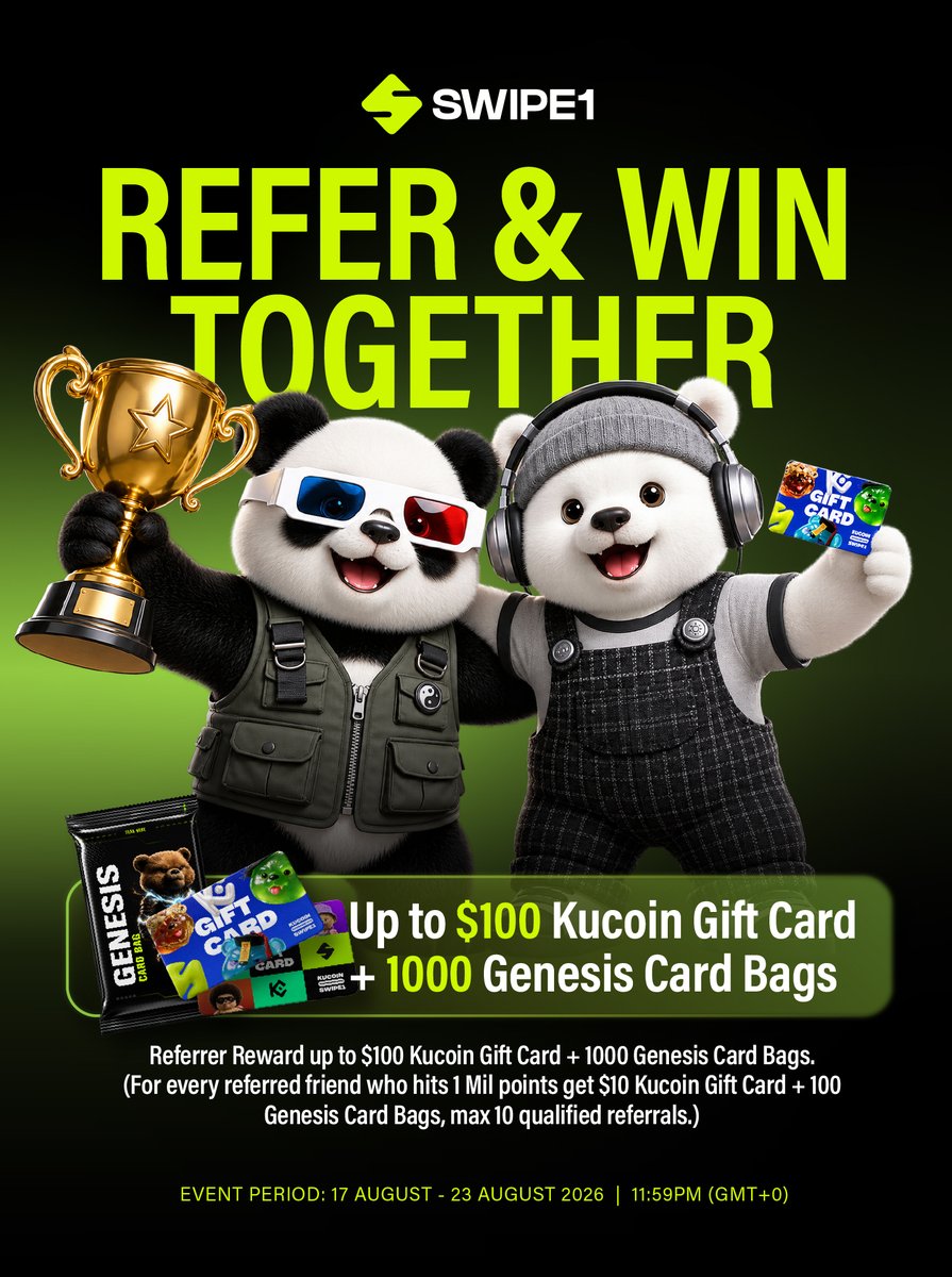 Swipe1official's tweet photo. 🐻 LEADERBOARD CHALLENGE VOL. 7
Hit 1M Points and get 100 Genesis Card Bags
Bring your bears with you.

For every referred friend who hits 1M Points，
Get $10 KuCoin Gift Card + 100 Genesis Card Bags

🔥 Refer 10 qualified friends，
 Get Max $100 KuCoin Gift Card + 1,000 Genesis Card Bags

📅 17–23 Aug 2026
⏰ Ends 11:59 PM GMT+0

Hit 1M. Bring your bears. Stack the rewards.
#Swipe1 #LeaderboardChallenge #PredictionMarket