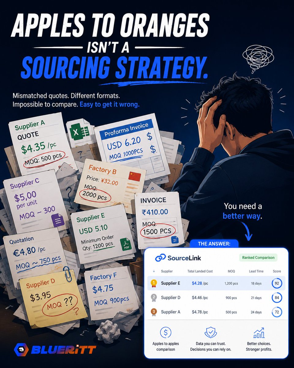 blueritt's tweet photo. Every supplier formats their quote differently. Comparing them properly — fit, pricing, delivery — shouldn't take you an entire evening.

Let SourceLink do the comparing — link in bio.

#SupplierSourcing #WholesaleSuppliers #SourceLink #EcommerceTools #BlueRitt #SellerStruggles https://t.co/pLLq9SFipy