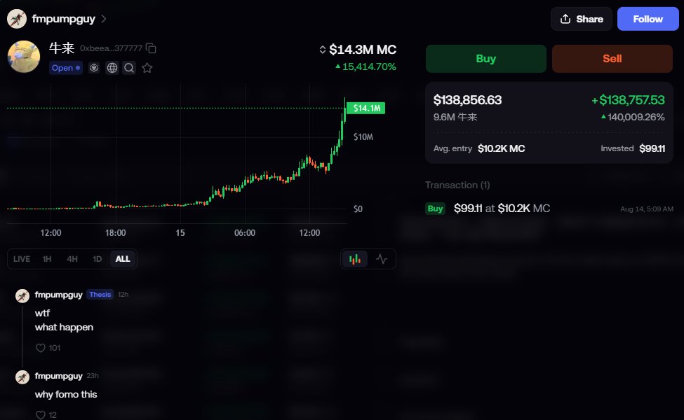 copperinu223's tweet photo. yo this random guy is going GIGA viral on fomo for turning $90 to 200k on accident

his thesis was "why fomo this"

he doesnt even understand whats happening

sending him fees!

https://t.co/7Gtpb9kqLg https://t.co/34IMys7a4z