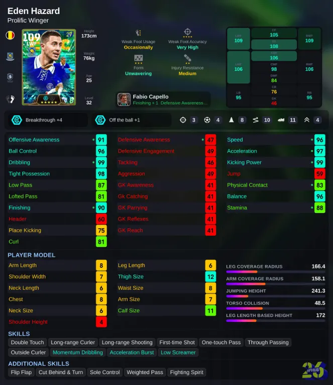 nocostzz's tweet photo. Recommended player progression and skills for Epic : Chelsea B!!! First pack of eFootball 2027😍

Epic : Chelsea B のおすすめ選手育成とスキル!!! eFootball 2027 の最初のパック😍

#eFootballリーク #eFootball #イーフト攻略 https://t.co/lP5I5ZsZ4n