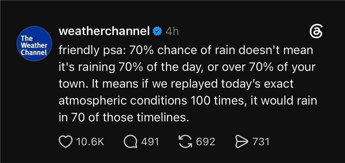 todayyearsold's tweet photo. I can’t be the only one that thought 70% of rain means there’s a 70% chance it’s gonna rain 😭 https://t.co/smpGF9kLvE