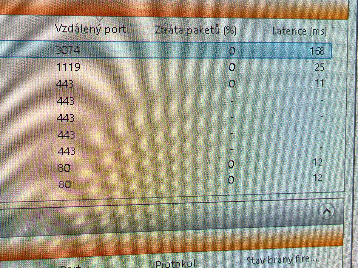 VStavinoha's tweet photo. Can somebody tell me if this is ok? Why I have 168 ms latency and in game have 30ms. It is on cod.exe https://t.co/eWGWhye14x