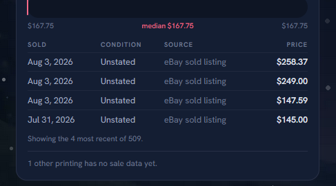 huntersays's tweet photo. @Palifyapp any chance you can push the API to update sales? going on almost two weeks without any updated data. https://t.co/FRGc0vd4qO