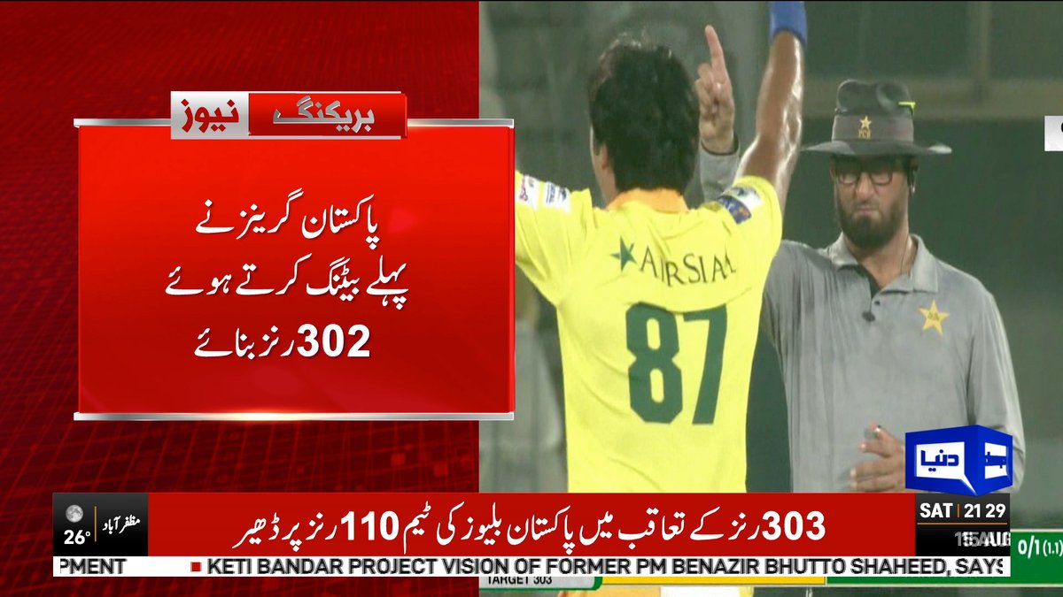 DunyaNews's tweet photo. پاکستان گریز  نے پاکستان بلیوز کو 192 رنز سے ہرا دیا

Follow the Dunya News Whatsapp Channel 👇🏻:

https://t.co/rRRWPUXjIt

#DunyaNews #BreakingNews #NationalChampionsCup #PakistanCricket #PakistanGreys #PakistanBlues #MultanCricket https://t.co/d4yPdLePB5