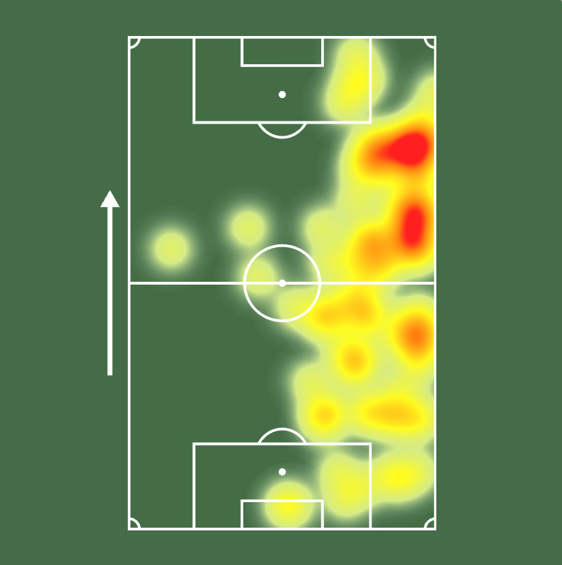 SofascoreBR's tweet photo. Guga entre todos de Fluminense 3-2 Palmeiras:

1° em Nota Sofascore (7.6) 
1° em ações com bola (78)
1° em passes decisivos (5)
1° em duelos ganhos (15/18)
1° em desarmes (7)
2° em ações defensivas (11)

🔥🔥 https://t.co/a8IXYBqSRA