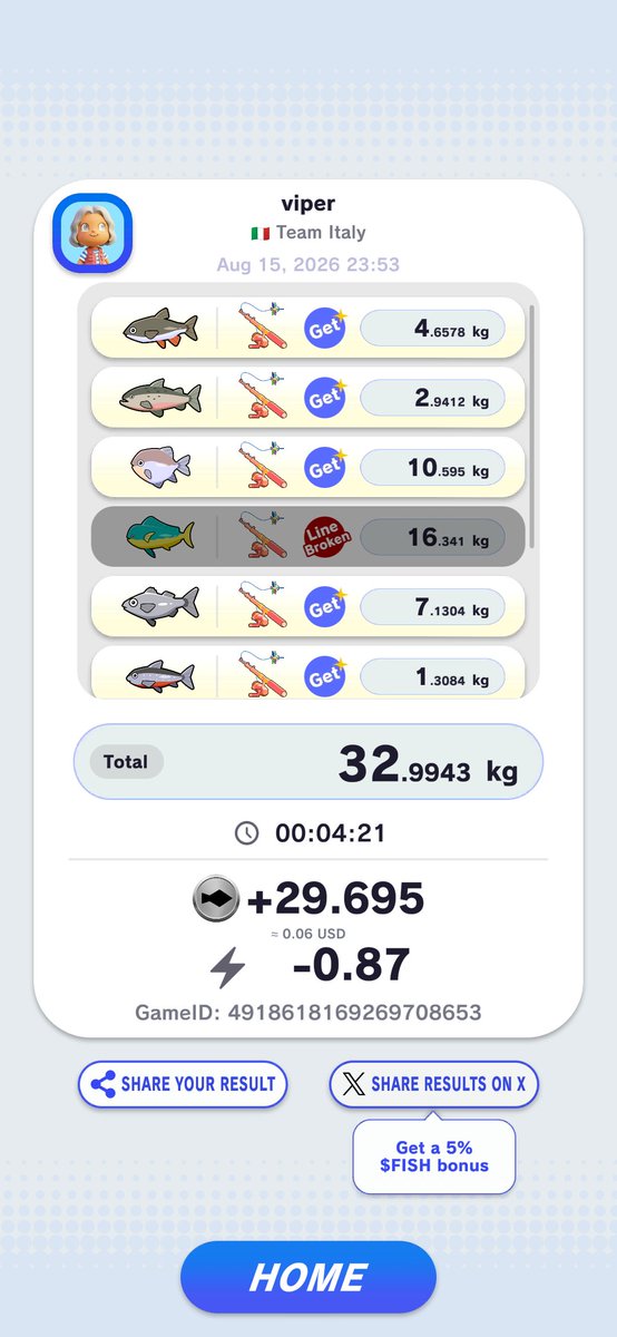 micristian88's tweet photo. 29.695 $FISH
#Angland
#FishResult
@angland_x https://t.co/GG22mqjCyc