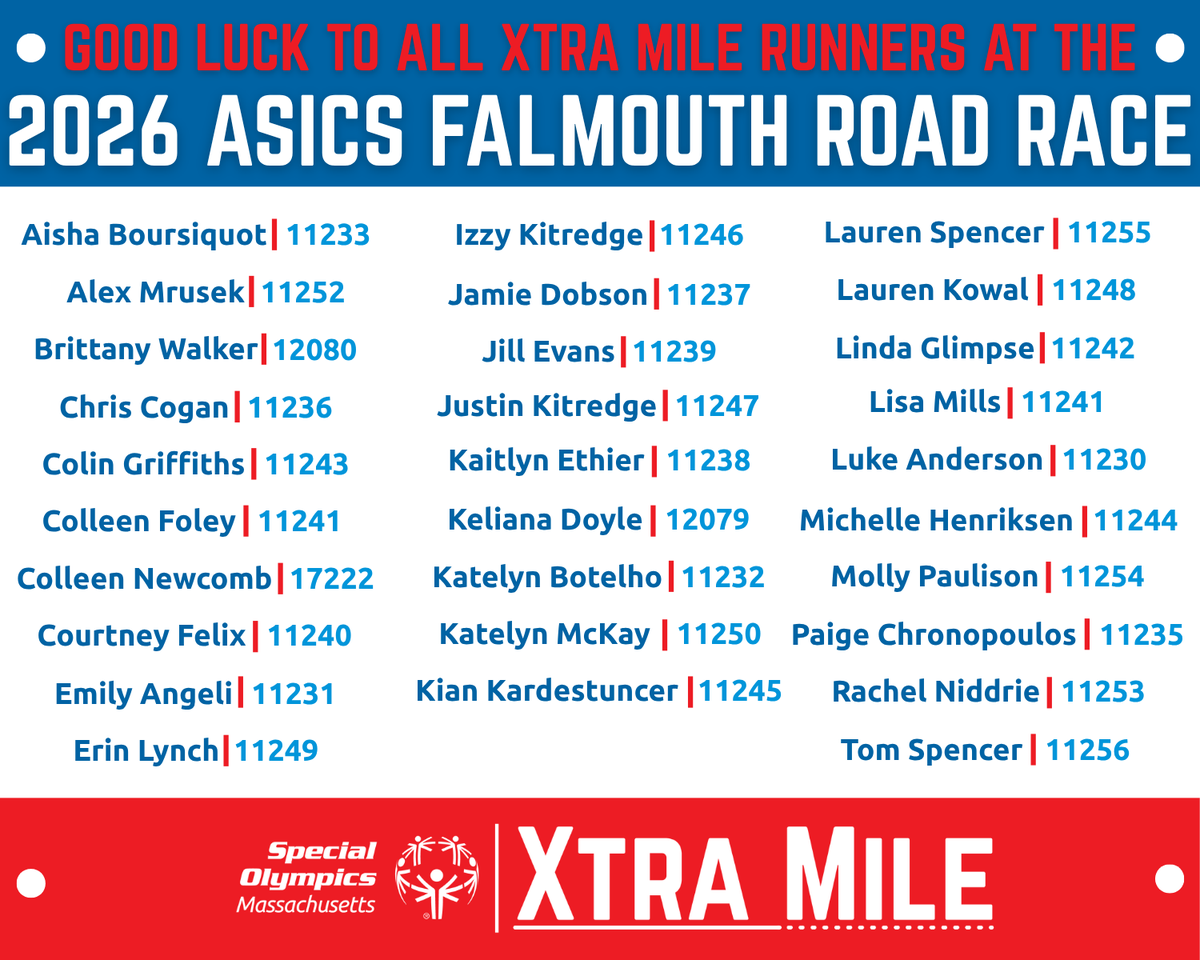SpOlympicsMA's tweet photo. SEAS THE DAY, Xtra Mile runners!! 🌊🏃

Good luck to all of our Xtra Mile runners taking on the Falmouth Road Race tomorrow! We’re so proud of you and can’t wait to cheer you on all the way to the finish line!

#SpecialOlympicsMA #ChooseToInclude #FalmouthRoadRace https://t.co/DVbivwTFz8