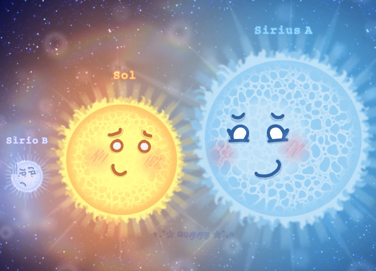 Gummy_G2V's tweet photo. Ok ok arregle un error que pase por alto, por qué no le puse arrugas a Sirio B??? Jakshskjajshs
#solarballs #solarballsAU #SolarballsOC #solarballsart #Estelaria https://t.co/RuNGz8VTi3