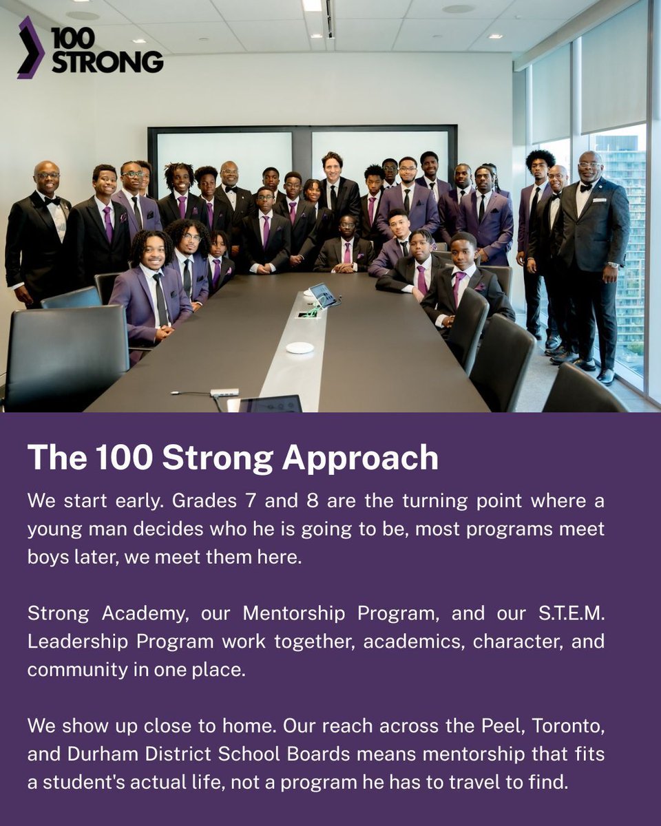 100StrongCA's tweet photo. This is 100 Strong. Mentorship and leadership for Black boys in Grades 7 and 8 across Peel, Toronto, and Durham. Excellence, Without Excuses. https://t.co/sZxkLeOTTr https://t.co/PAts2pMSij
